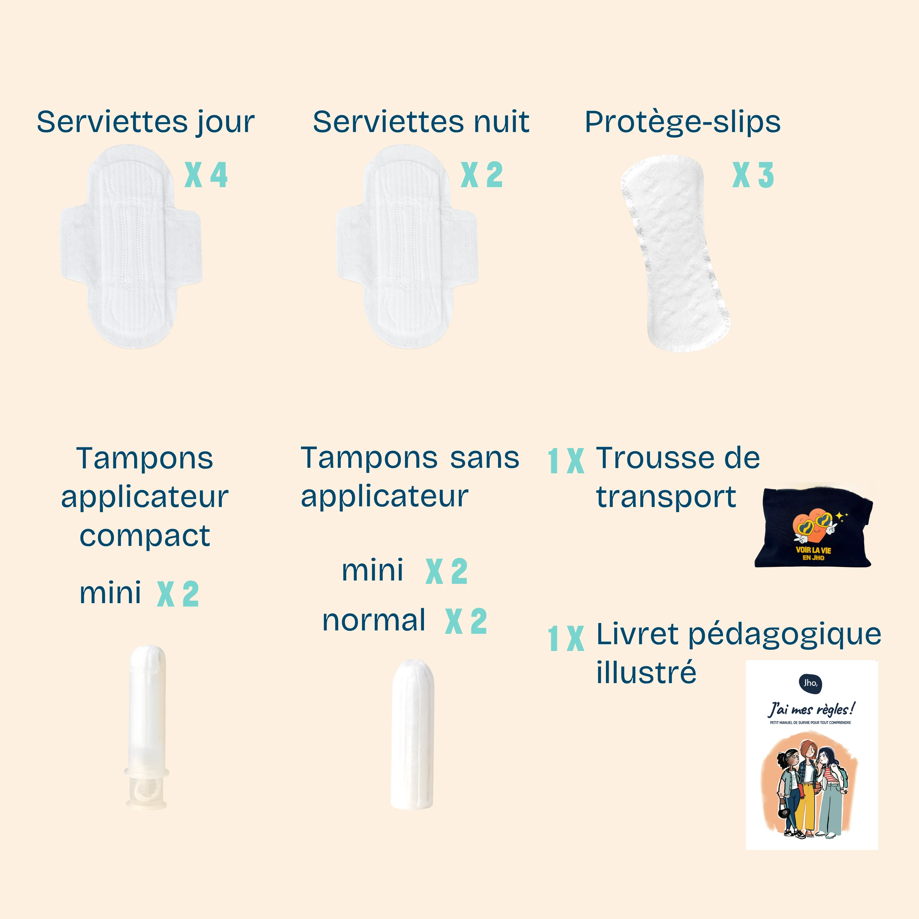 Trousse premières règles - Image 3