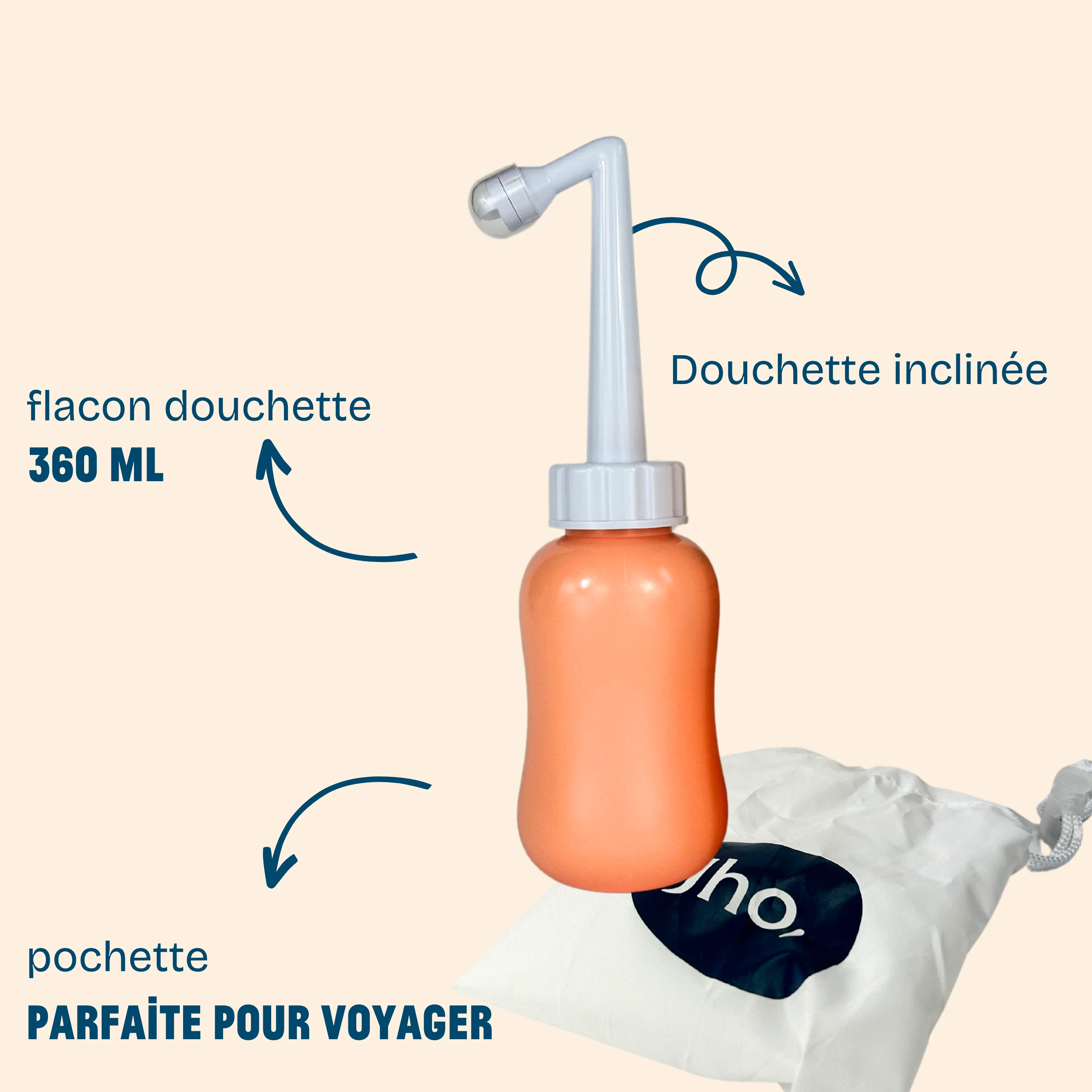 Kit vanity maternité - Image 3