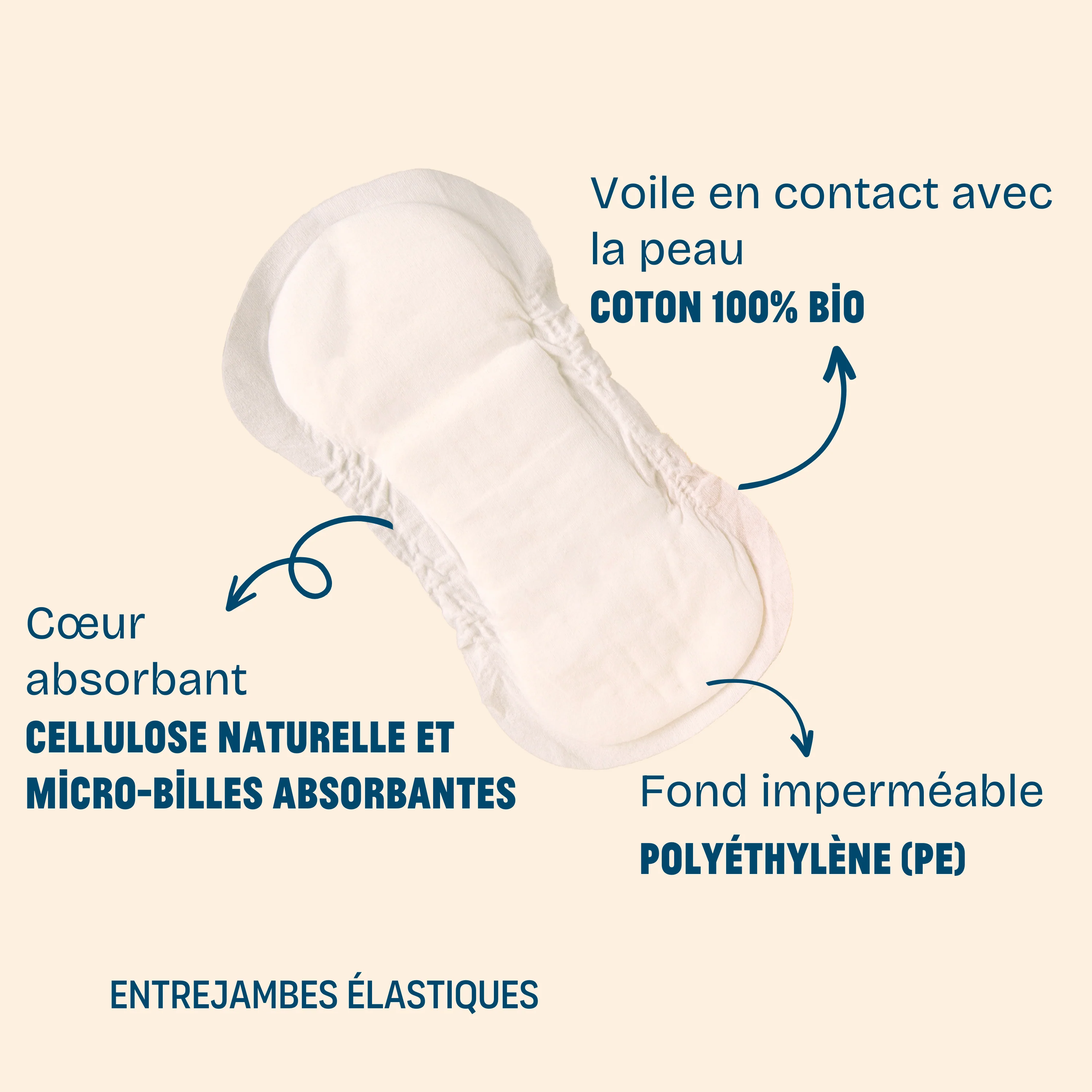 Serviettes fuites urinaires - Image 3